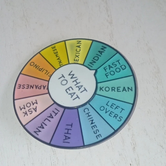 What to eat‎ PIN - Picture 1 of 4